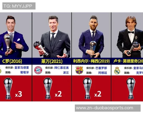 历届世界足球先生的辉煌历程与影响力分析